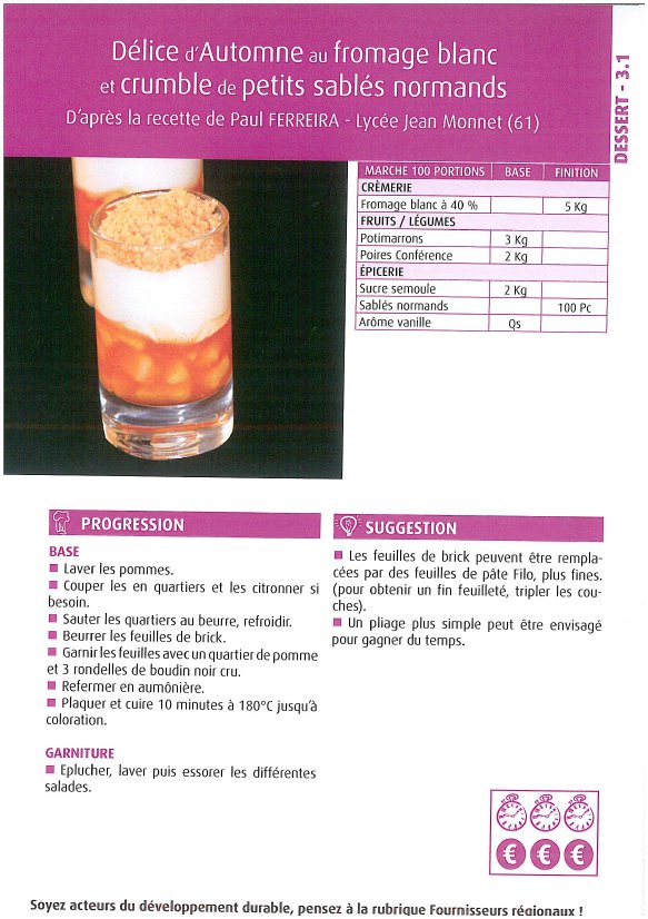 Exemple de fiches recettes